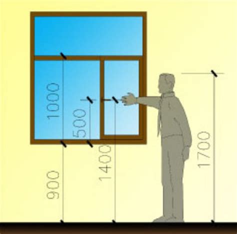 窗户高度